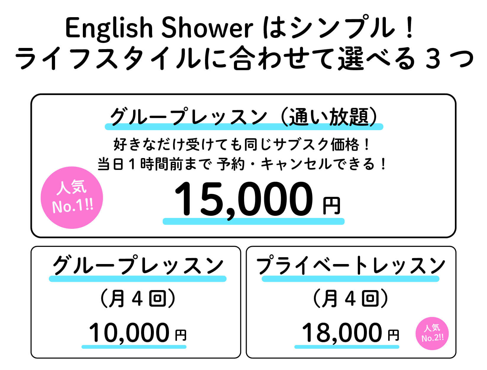 English showerは業界最安値1レッスン単価340円