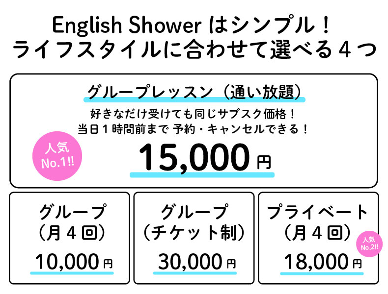 English showerは業界最安値1レッスン単価340円