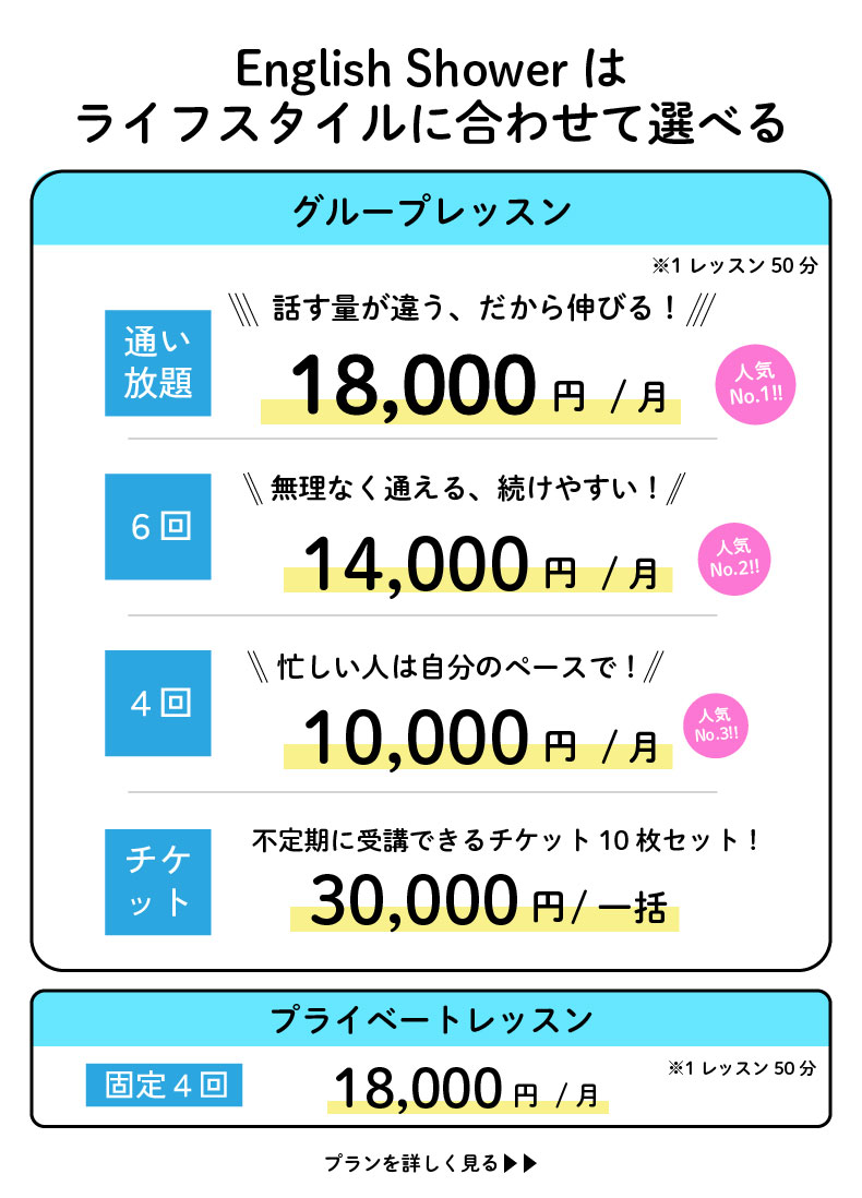 English showerは業界最安値1レッスン単価340円